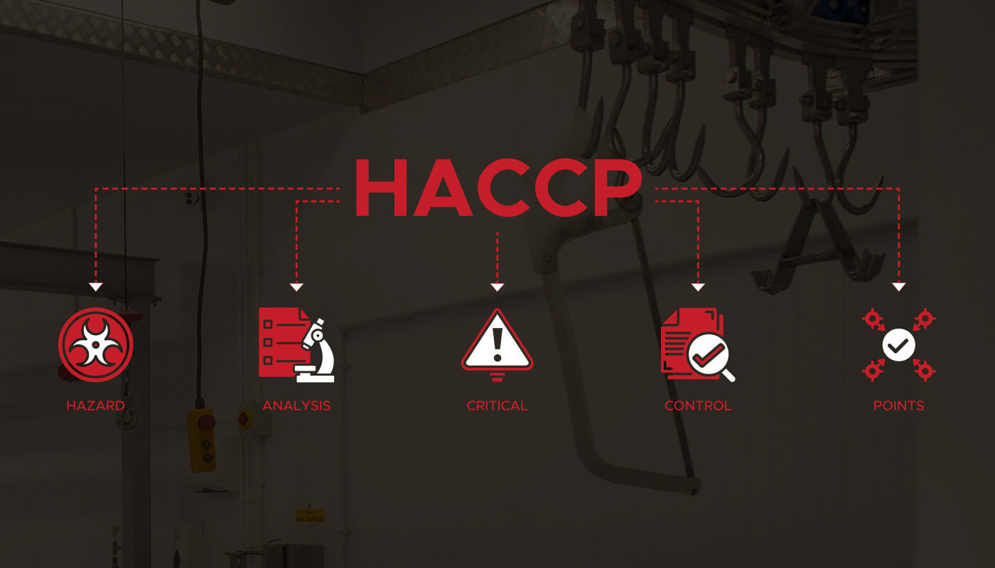 Building a HACCP Flow Chart