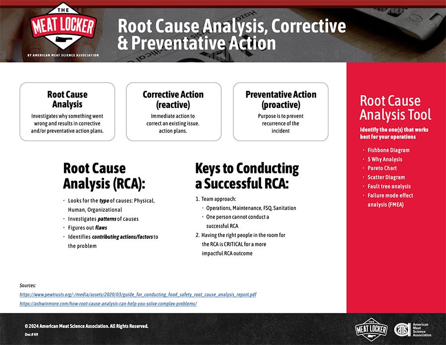 Performing a Root Cause Analysis | The Meat Locker